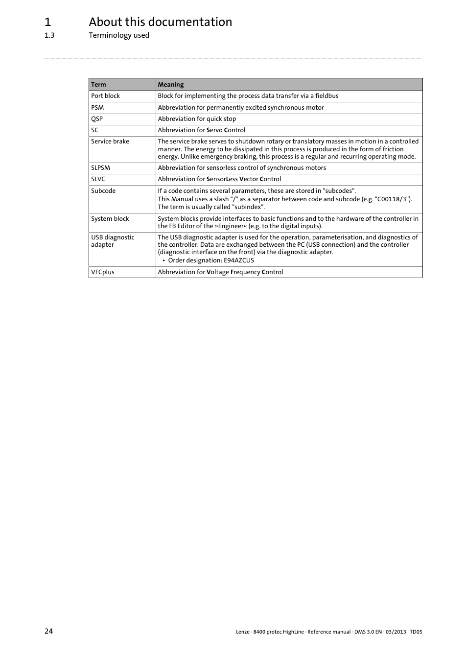 1about this documentation | Lenze 8400 User Manual | Page 24 / 1494