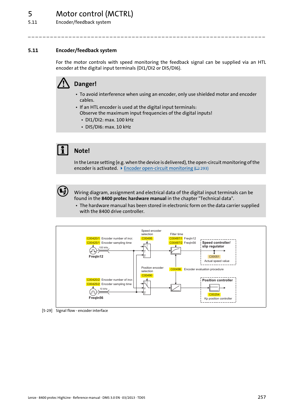 11 encoder/feedback system, Encoder/feedback system, Available | Encoder/feedback system ( 257), 5motor control (mctrl), Danger | Lenze 8400 User Manual | Page 257 / 1494