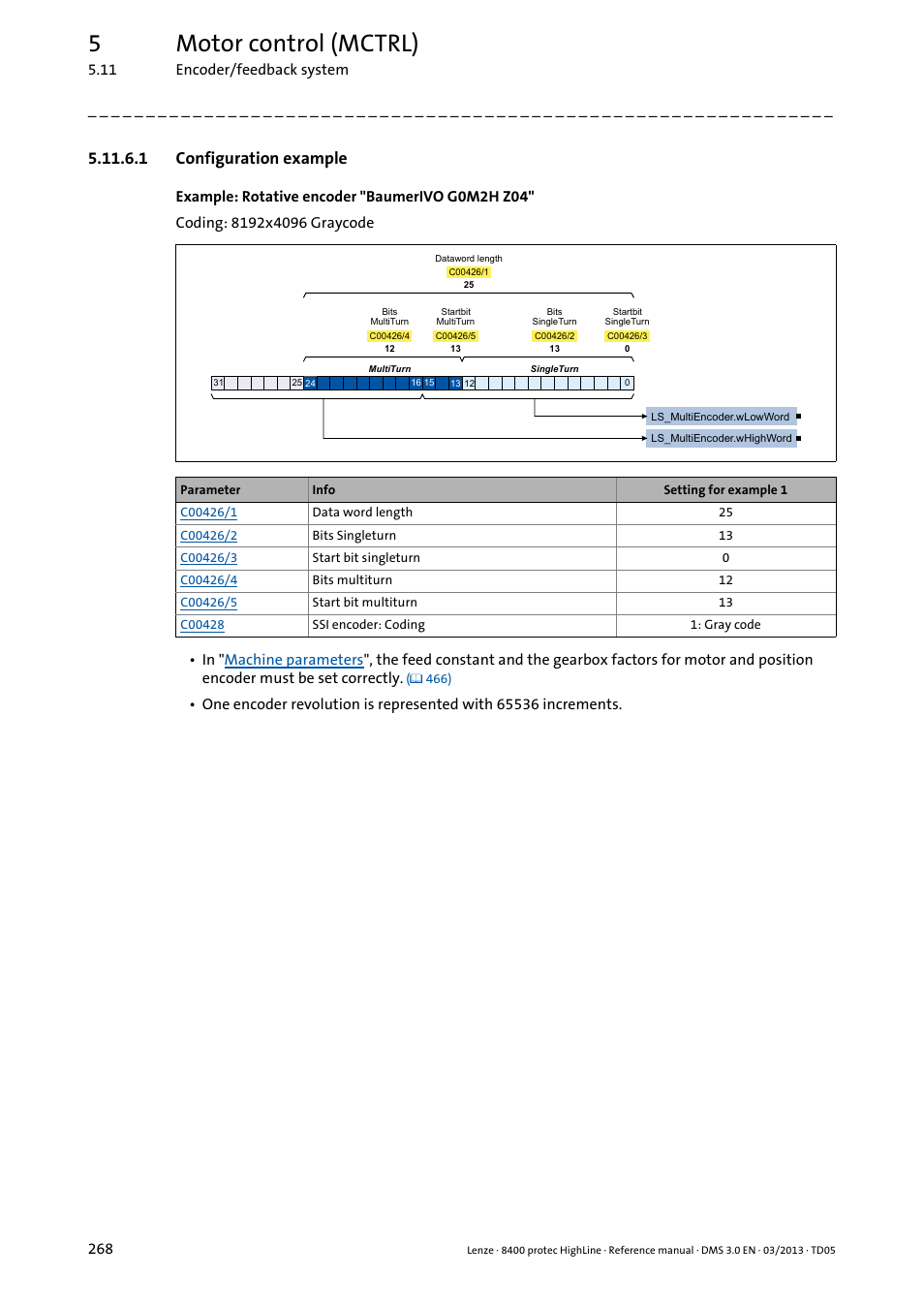 1 configuration example, Configuration example, 5motor control (mctrl) | Lenze 8400 User Manual | Page 268 / 1494