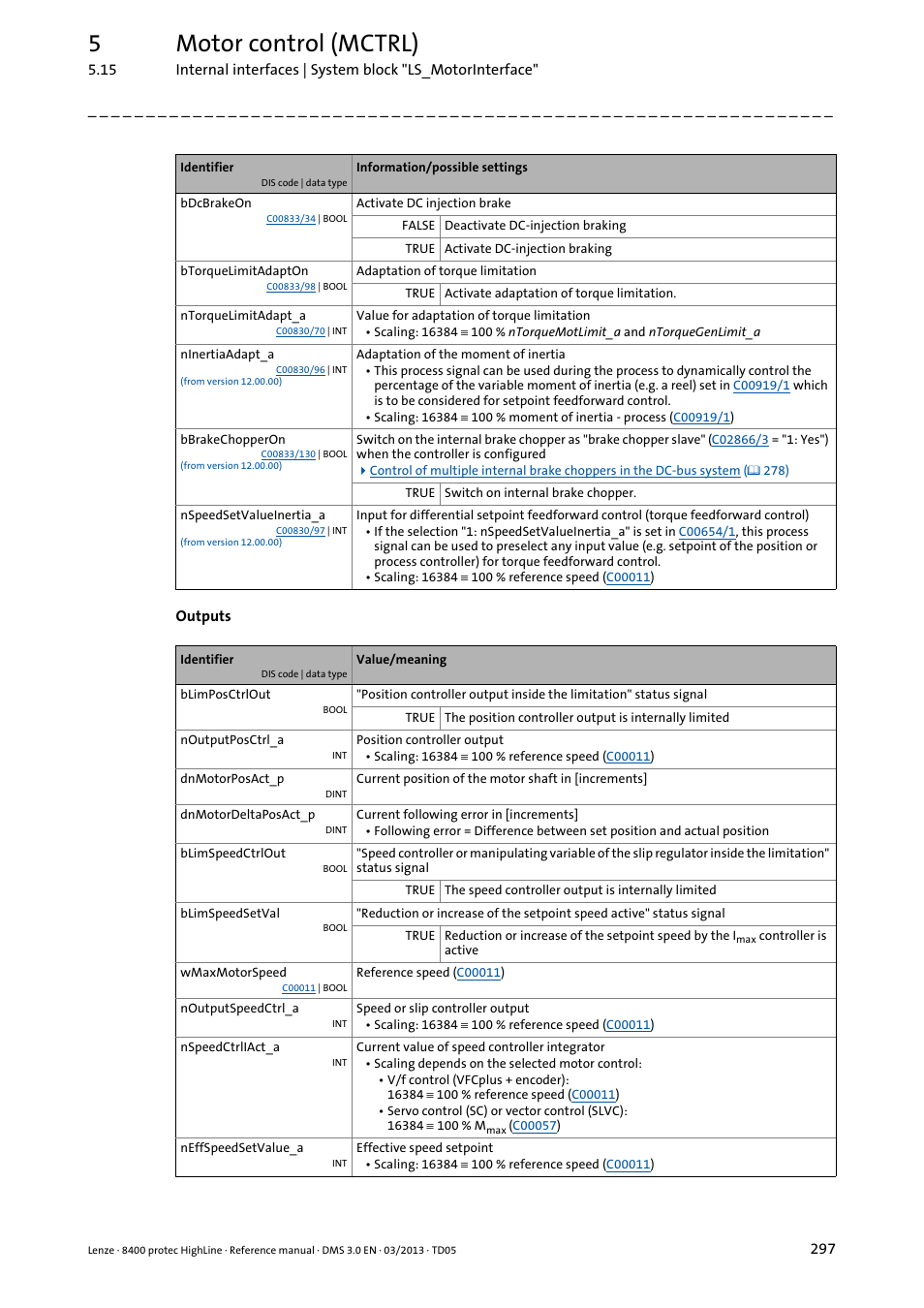 5motor control (mctrl) | Lenze 8400 User Manual | Page 297 / 1494