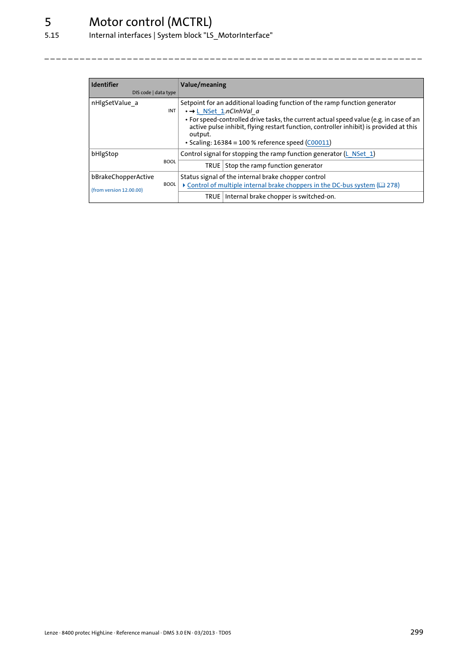 5motor control (mctrl) | Lenze 8400 User Manual | Page 299 / 1494