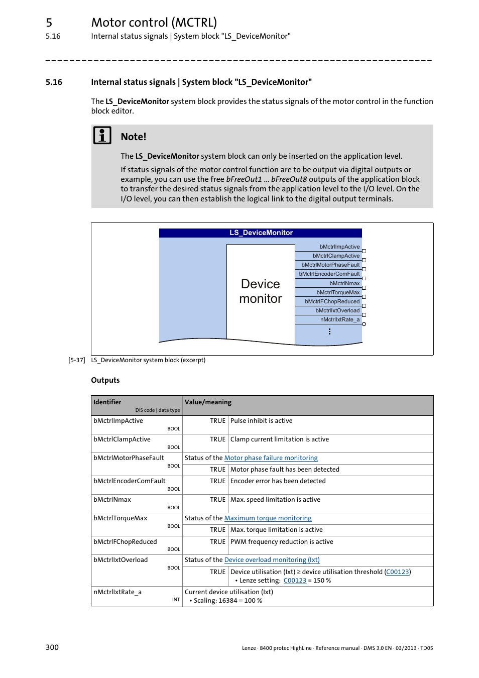 Ls_devicemonitor, System block will be set, System block is set to true | System block is set to, Is set to, 5motor control (mctrl), Hylfh prqlwru | Lenze 8400 User Manual | Page 300 / 1494