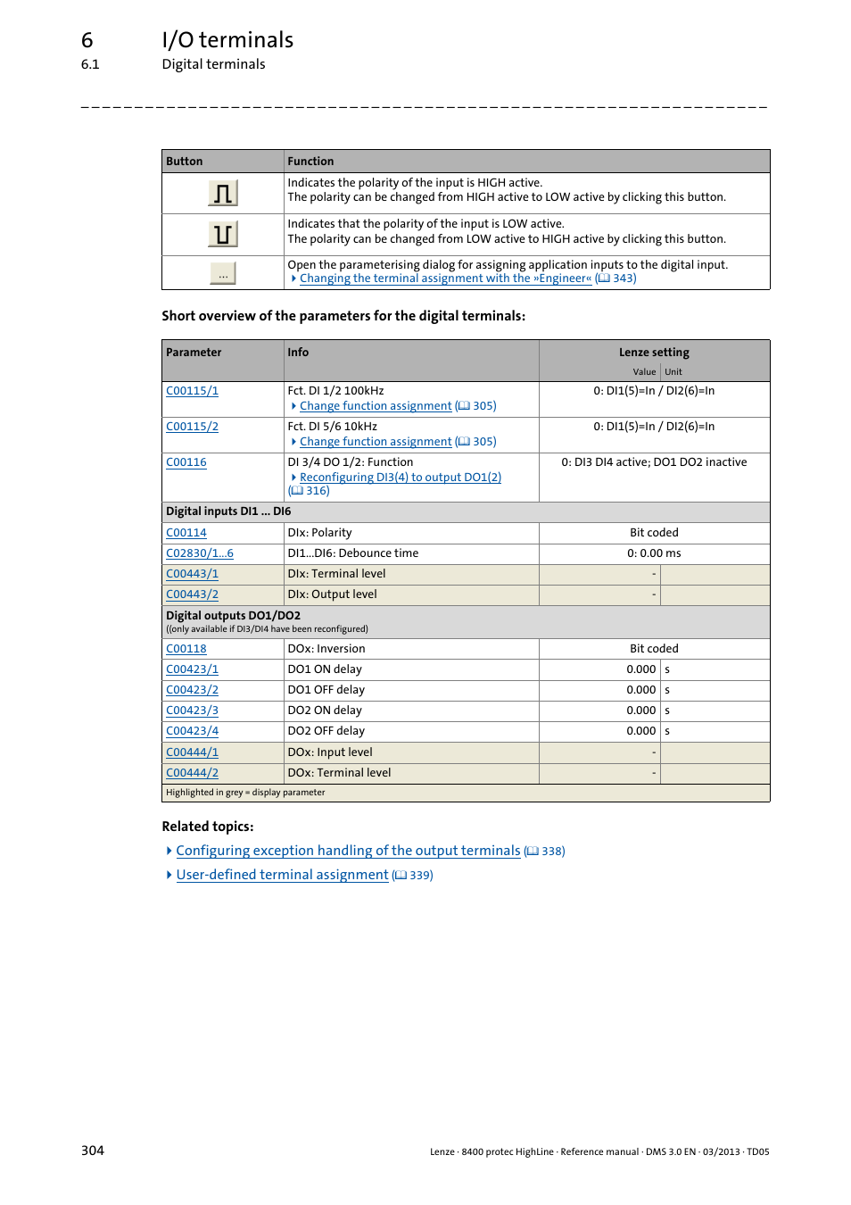 6i/o terminals | Lenze 8400 User Manual | Page 304 / 1494