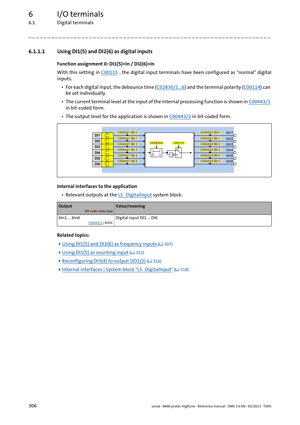 1 using di1(5) and di2(6) as digital inputs, Using di1(5) and di2(6) as digital inputs, 6i/o terminals | Lenze 8400 User Manual | Page 306 / 1494