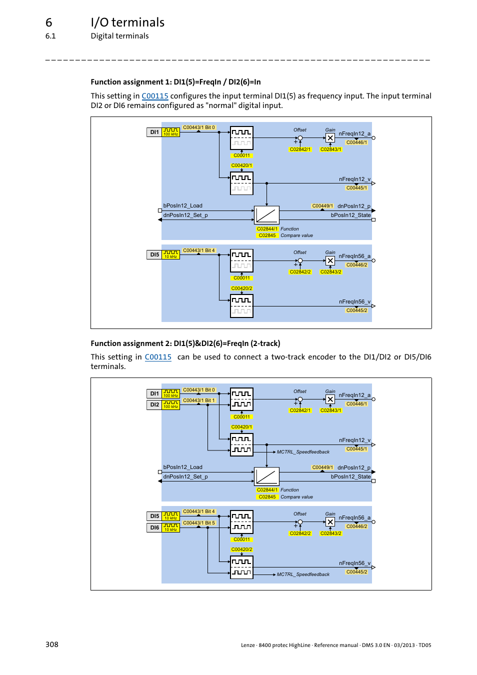 6i/o terminals, 1 digital terminals 308 | Lenze 8400 User Manual | Page 308 / 1494