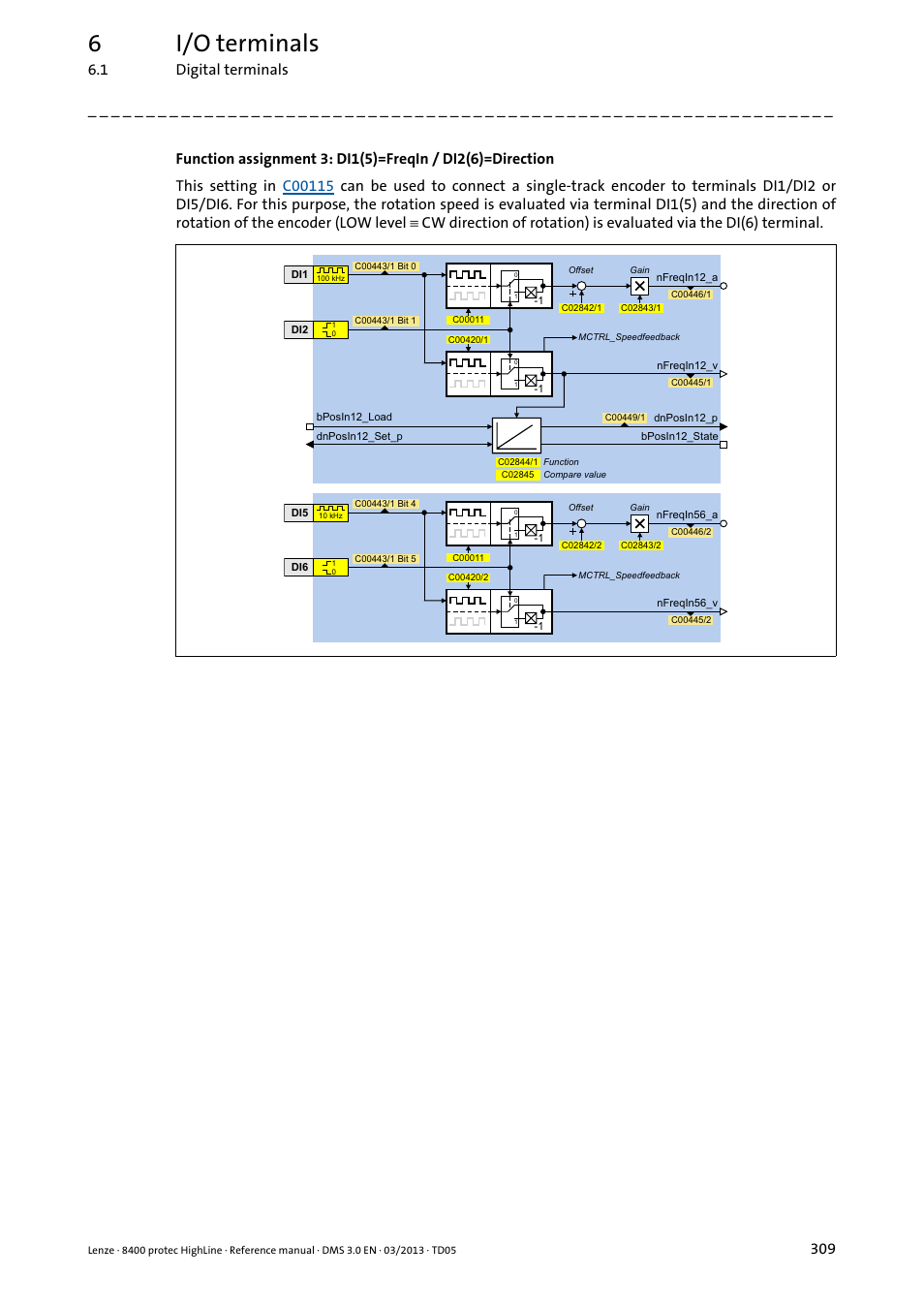 6i/o terminals, 1 digital terminals | Lenze 8400 User Manual | Page 309 / 1494