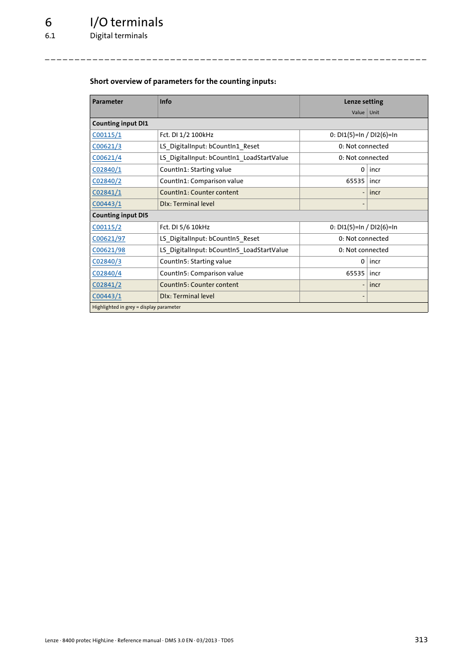 6i/o terminals | Lenze 8400 User Manual | Page 313 / 1494