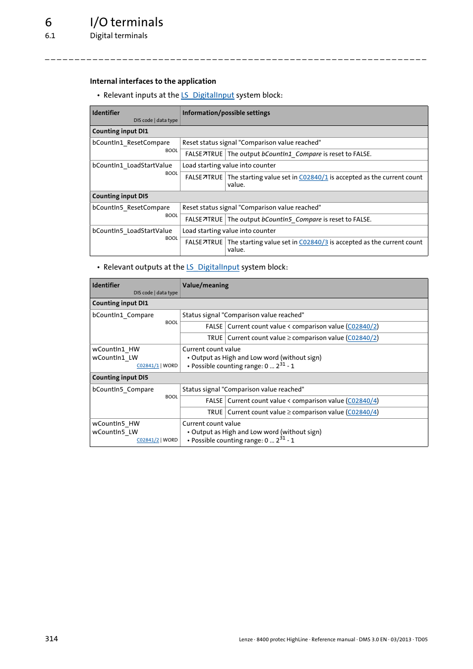 6i/o terminals | Lenze 8400 User Manual | Page 314 / 1494