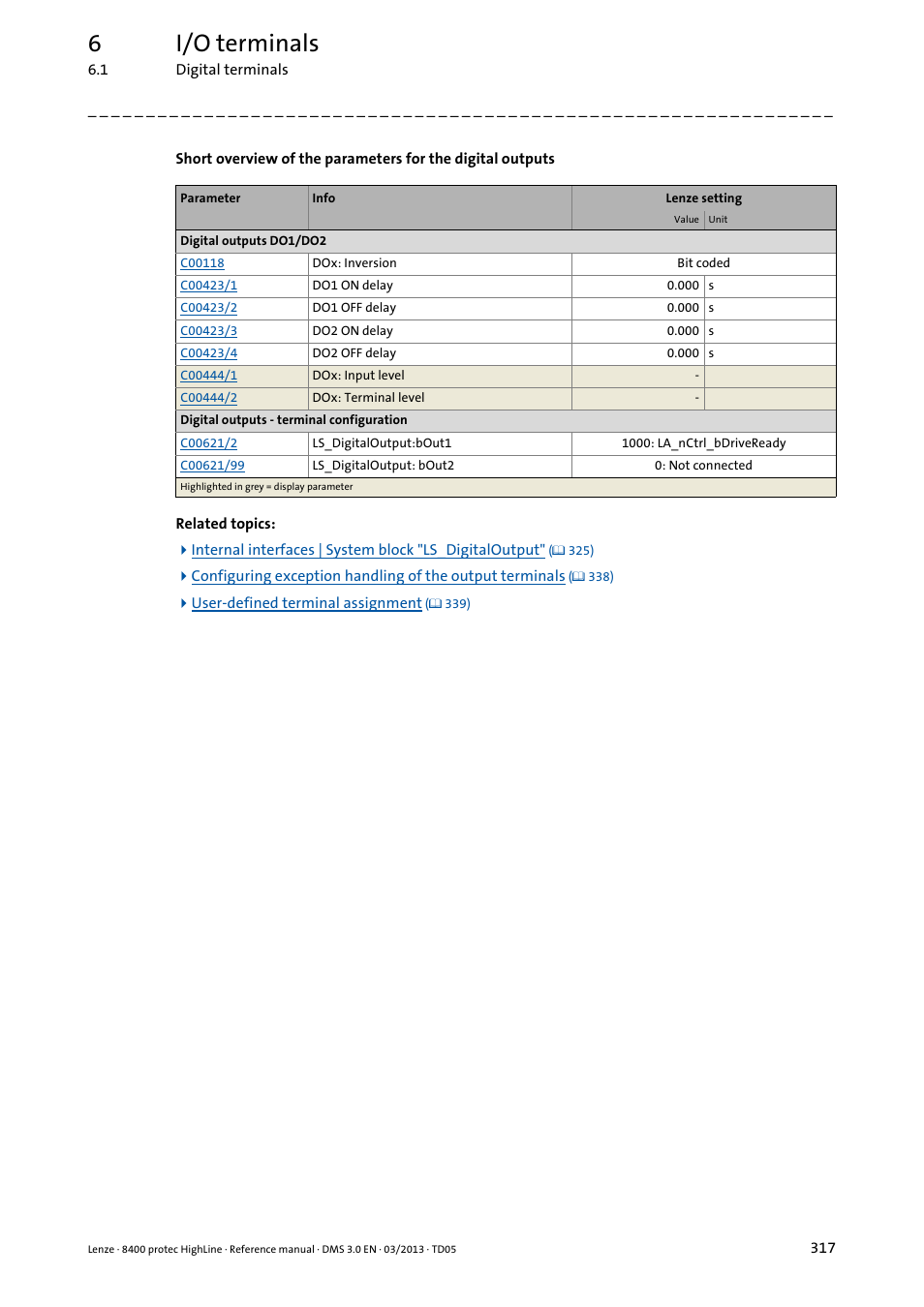 6i/o terminals | Lenze 8400 User Manual | Page 317 / 1494