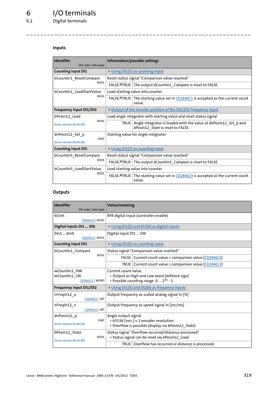 6i/o terminals | Lenze 8400 User Manual | Page 319 / 1494