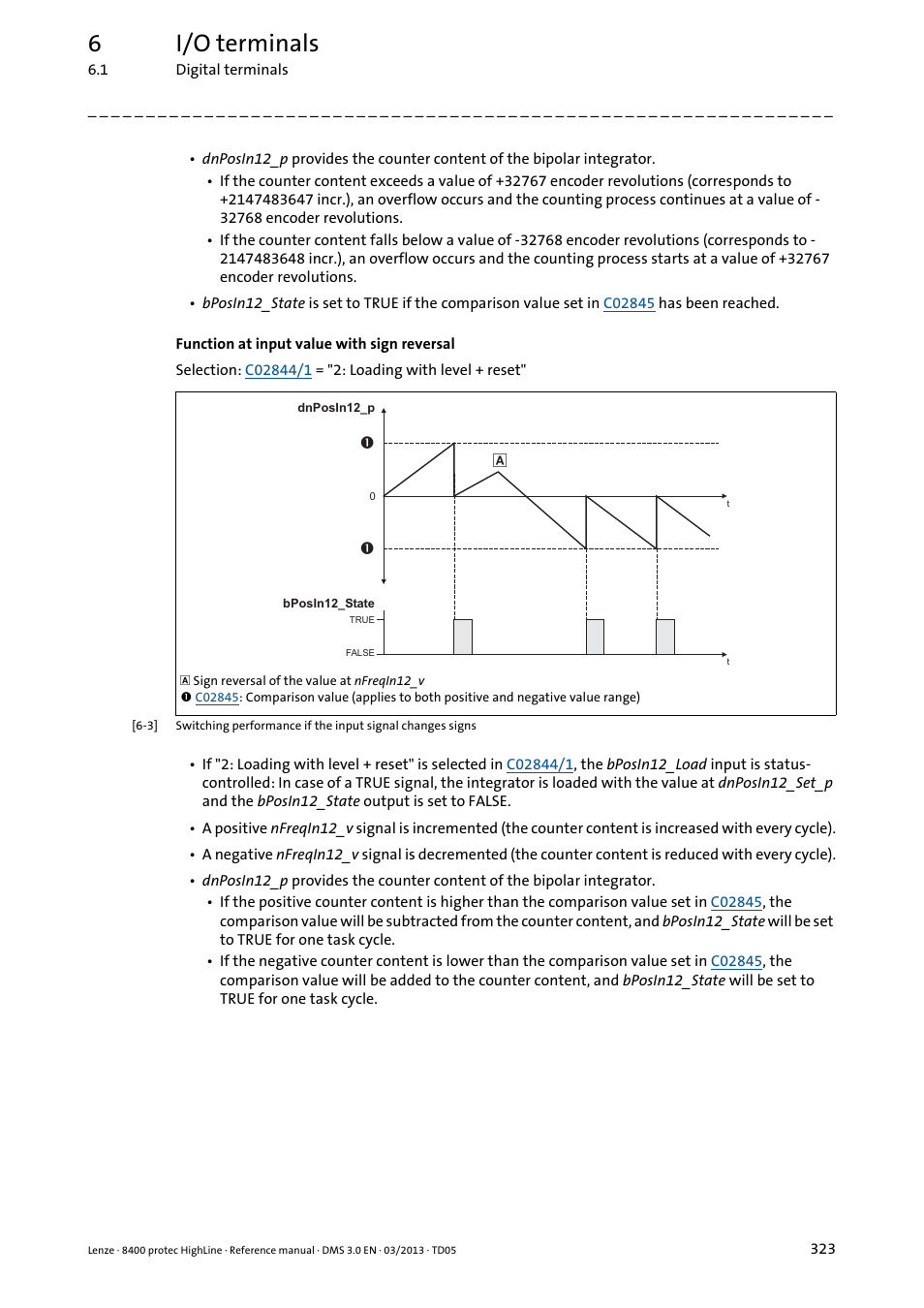 6i/o terminals | Lenze 8400 User Manual | Page 323 / 1494