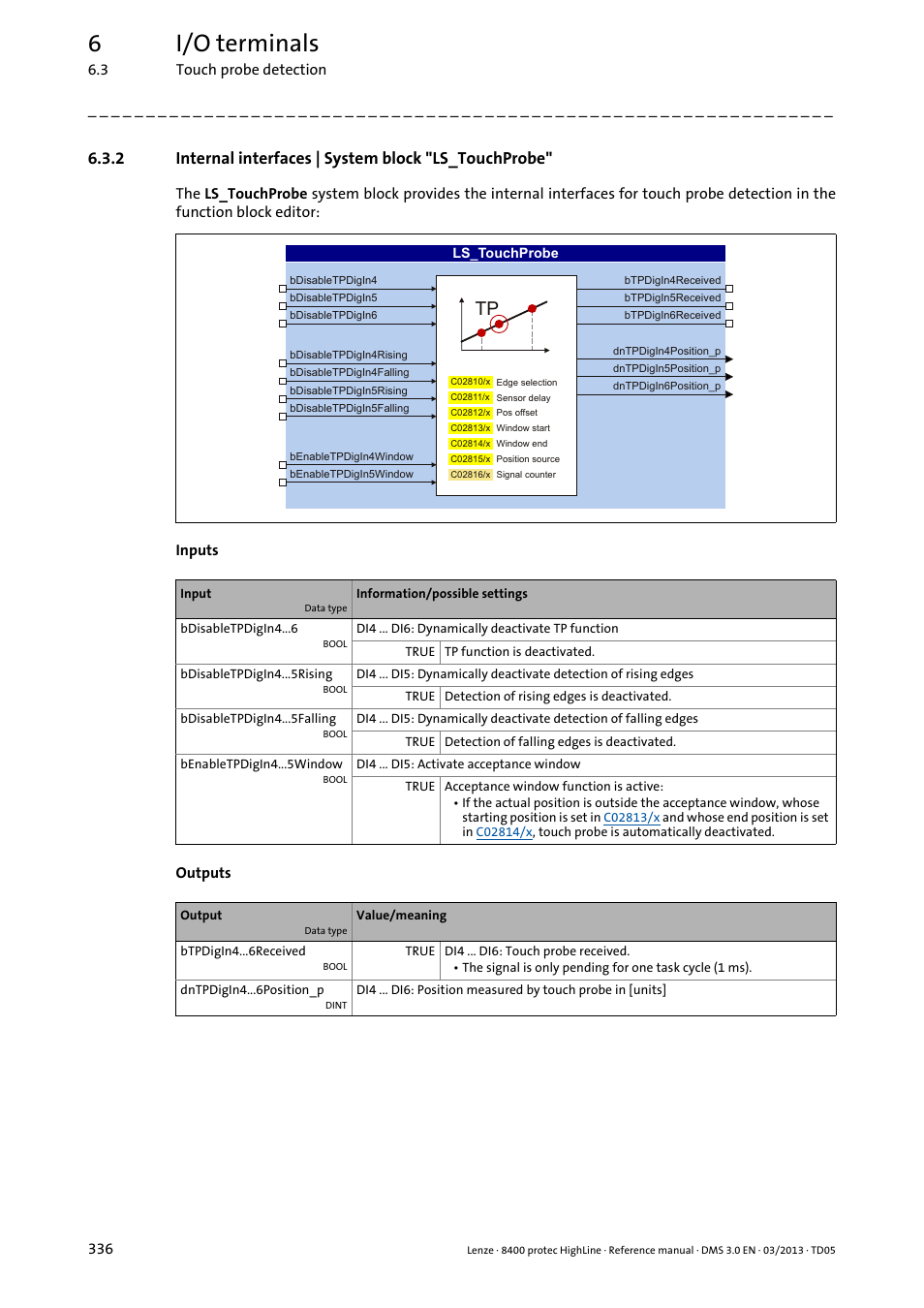 Internal interfaces | system block "ls_touchprobe, Ls_touchprobe, At the | 6i/o terminals | Lenze 8400 User Manual | Page 336 / 1494