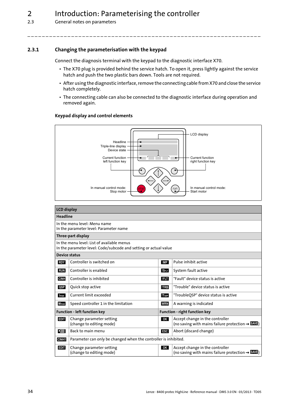 1 changing the parameterisation with the keypad, Changing the parameterisation with the keypad, 2introduction: parameterising the controller | Lenze 8400 User Manual | Page 34 / 1494