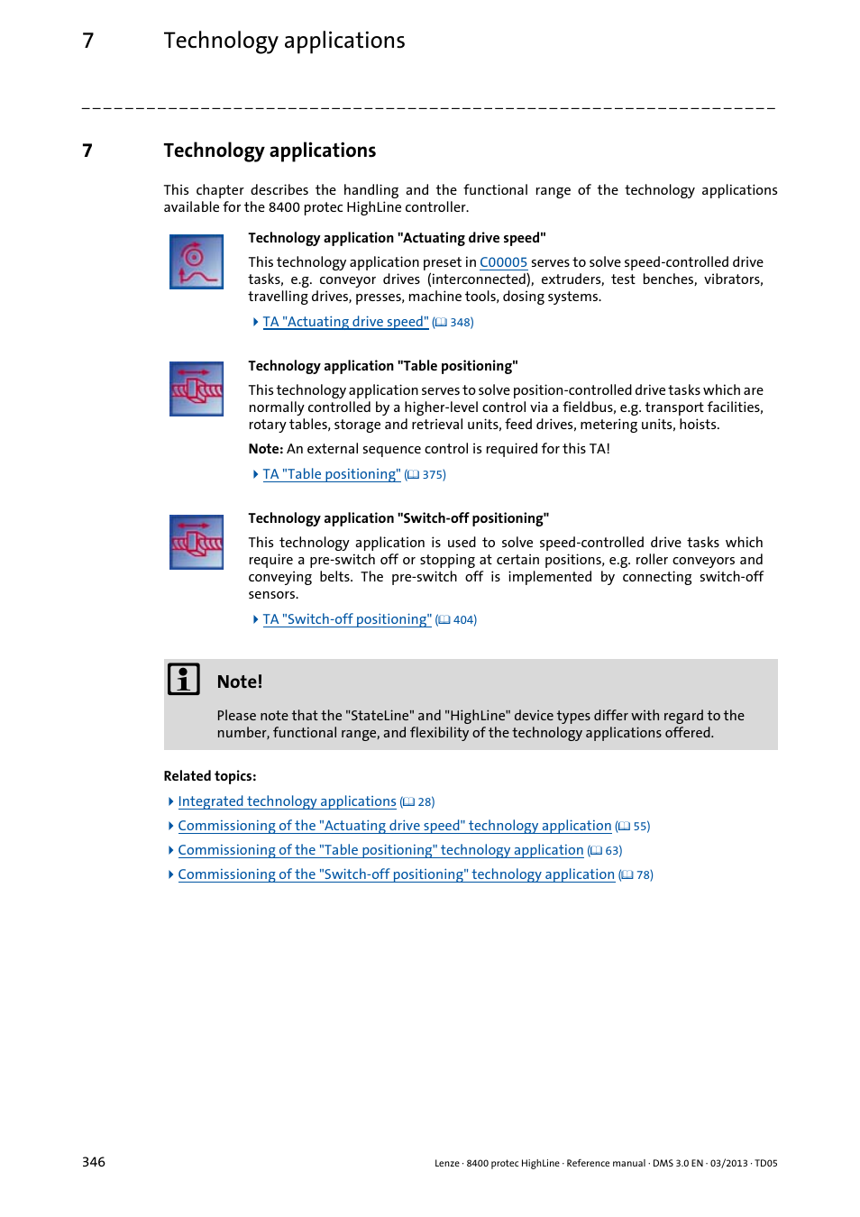 7 technology applications, Technology applications, 7technology applications | Lenze 8400 User Manual | Page 346 / 1494