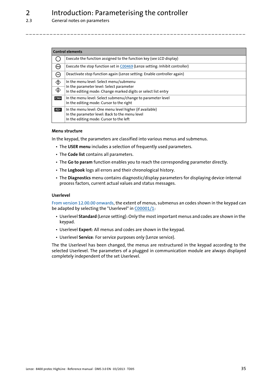 2introduction: parameterising the controller | Lenze 8400 User Manual | Page 35 / 1494