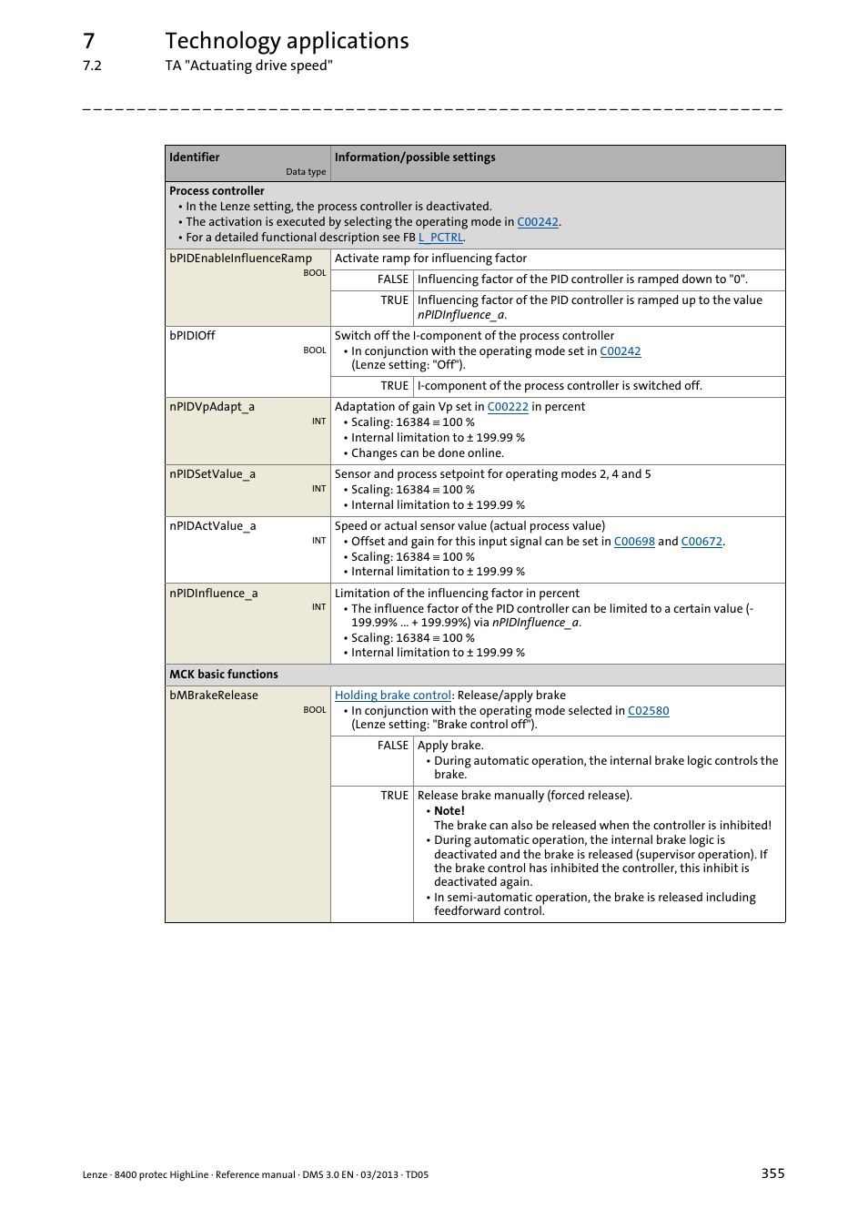 7technology applications | Lenze 8400 User Manual | Page 355 / 1494