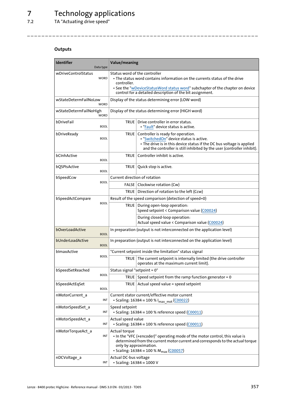 7technology applications | Lenze 8400 User Manual | Page 357 / 1494