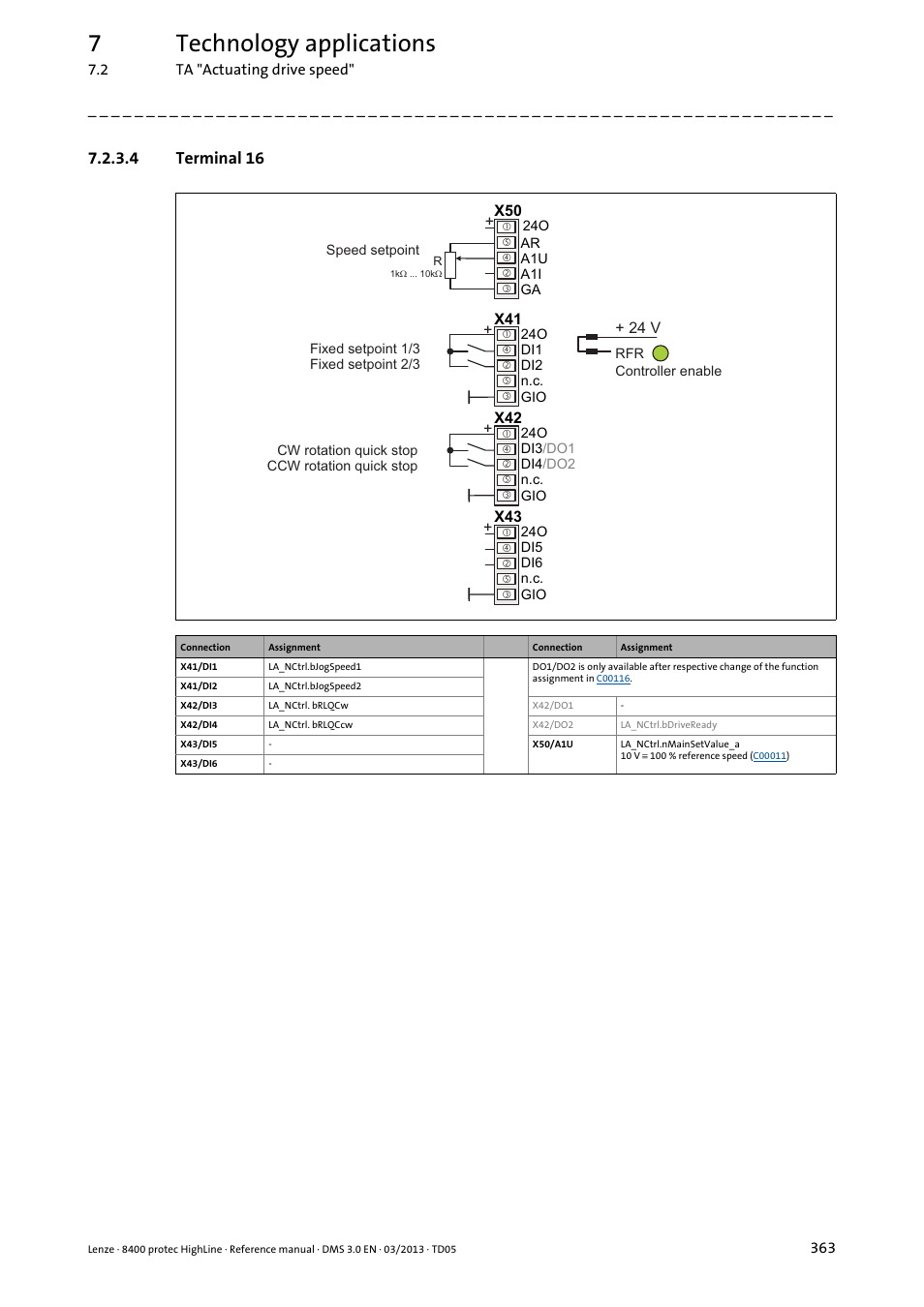 4 terminal 16, Terminal 16, 7technology applications | Lenze 8400 User Manual | Page 363 / 1494