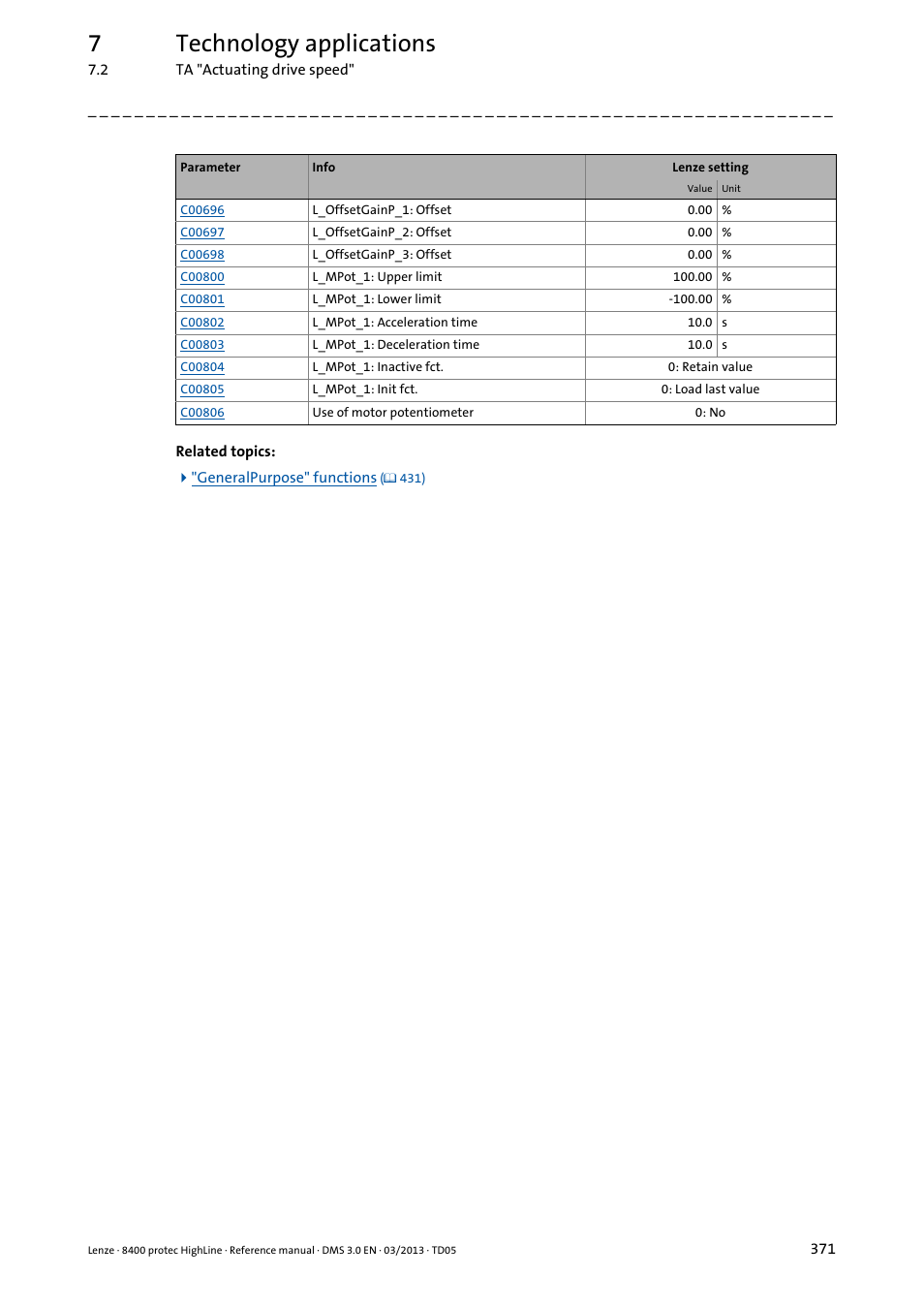 7technology applications | Lenze 8400 User Manual | Page 371 / 1494