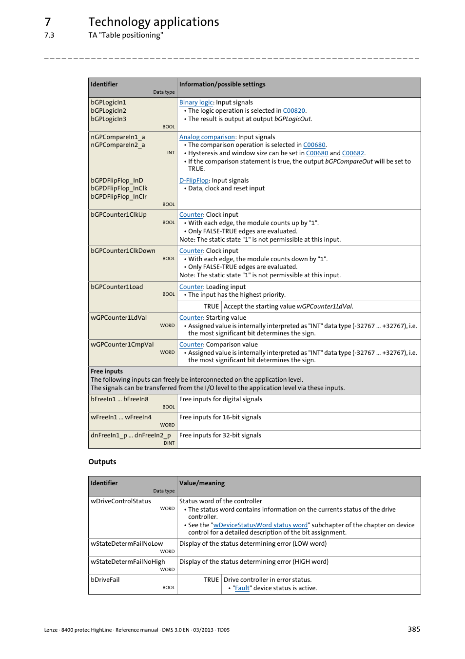 7technology applications | Lenze 8400 User Manual | Page 385 / 1494