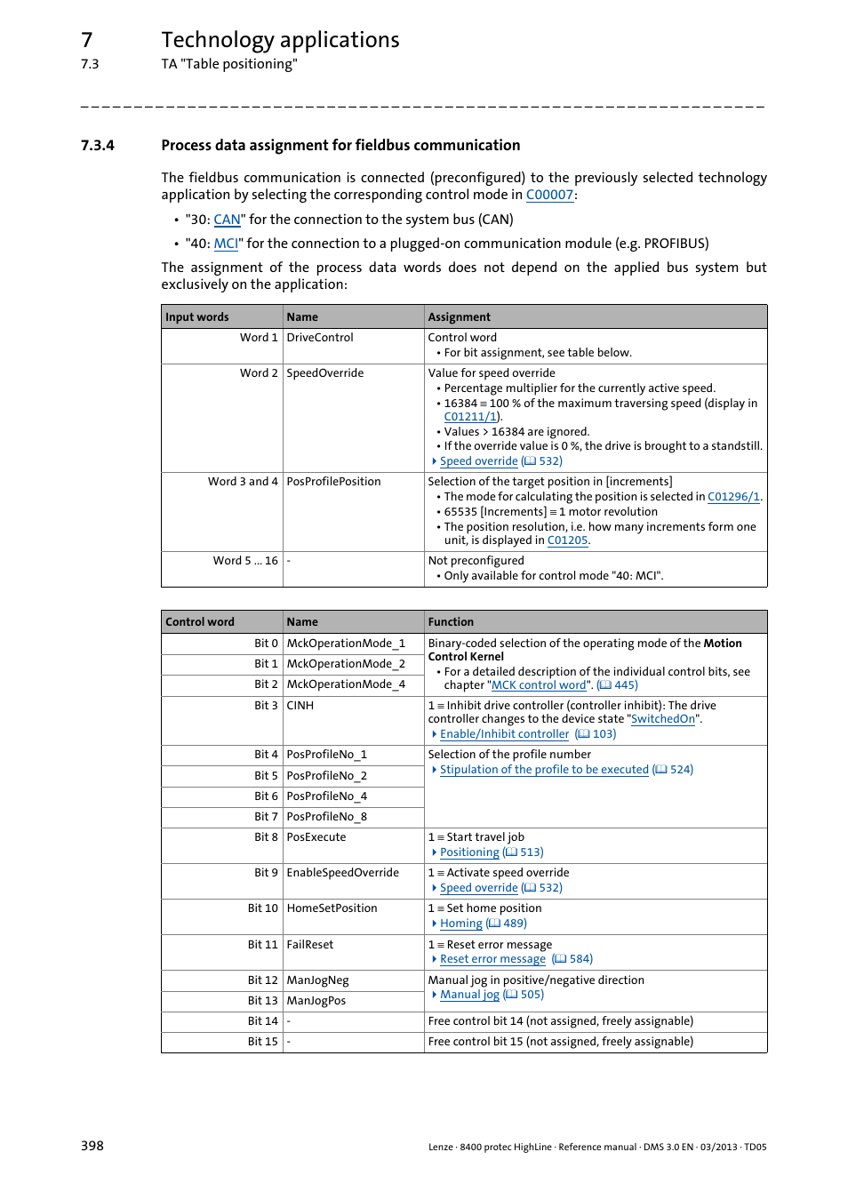 Process data assignment for fieldbus communication, 7technology applications | Lenze 8400 User Manual | Page 398 / 1494