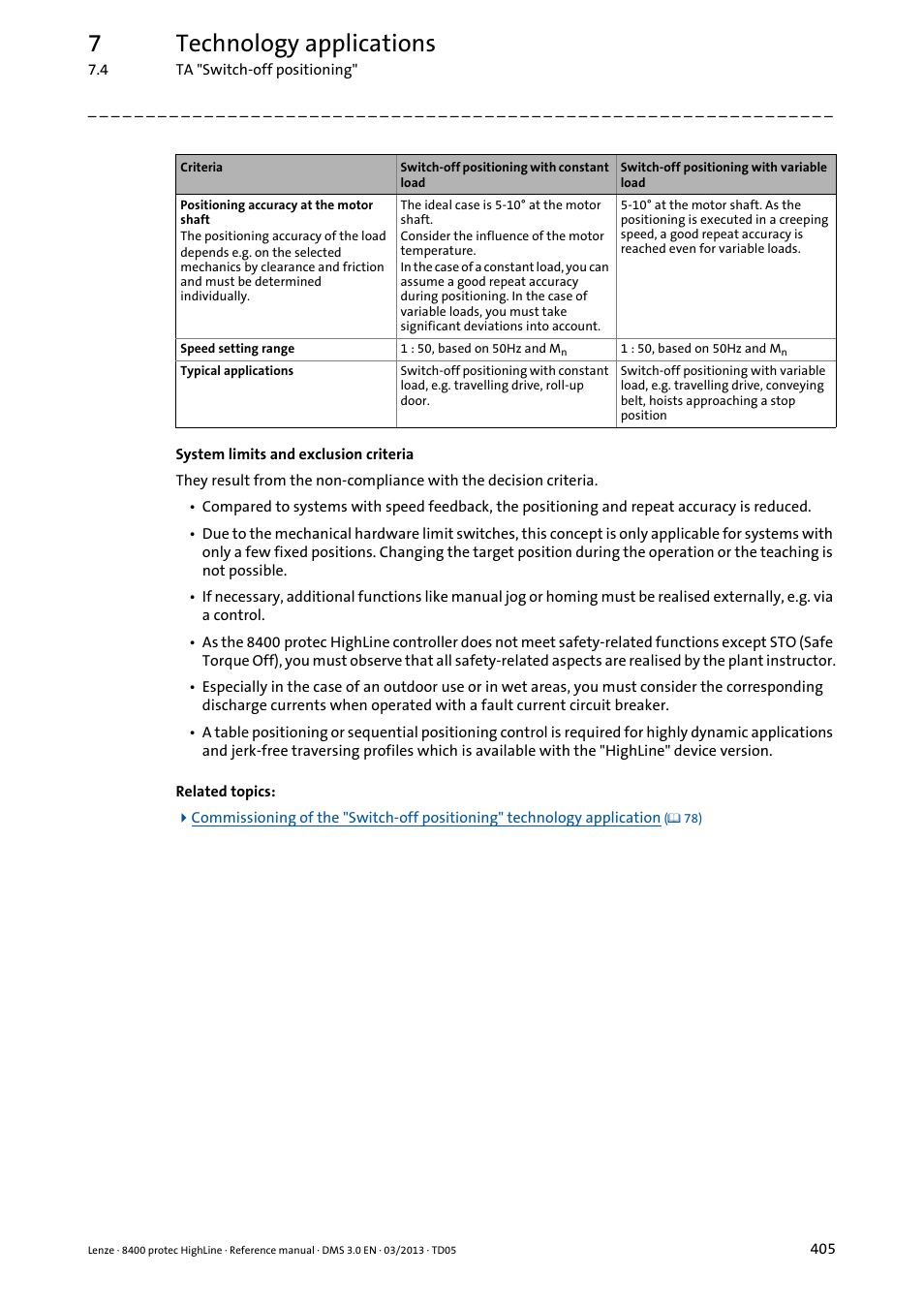 7technology applications | Lenze 8400 User Manual | Page 405 / 1494