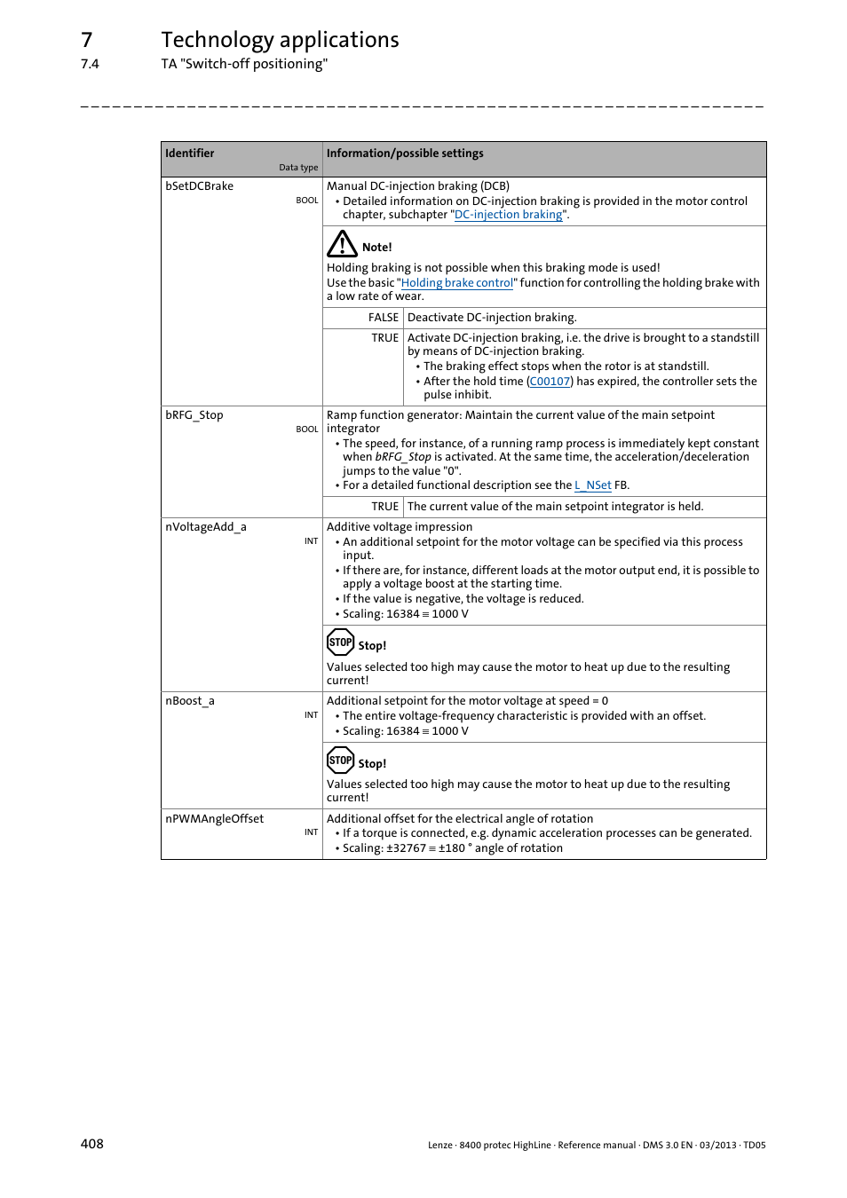 7technology applications | Lenze 8400 User Manual | Page 408 / 1494