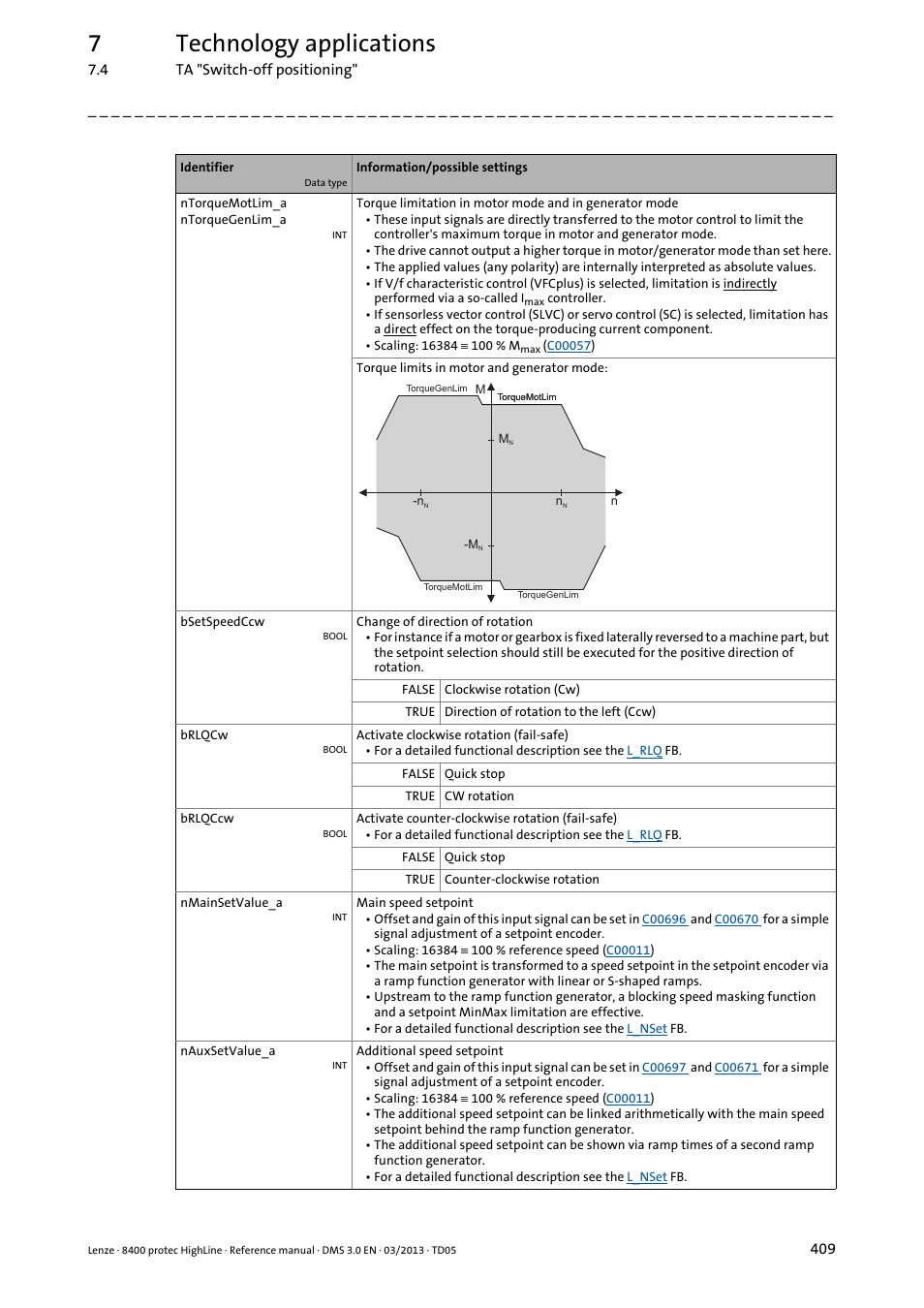 7technology applications | Lenze 8400 User Manual | Page 409 / 1494