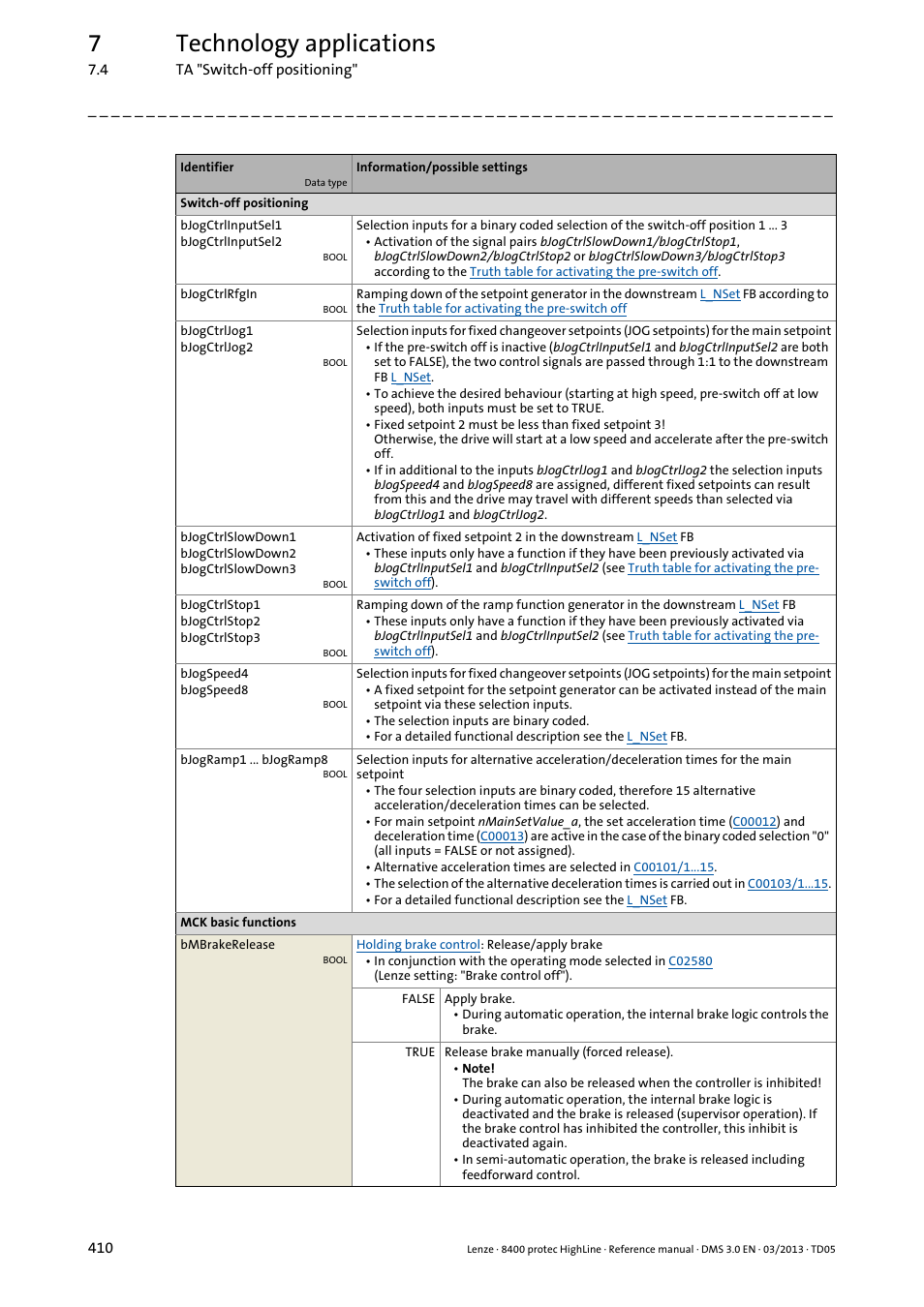 7technology applications | Lenze 8400 User Manual | Page 410 / 1494