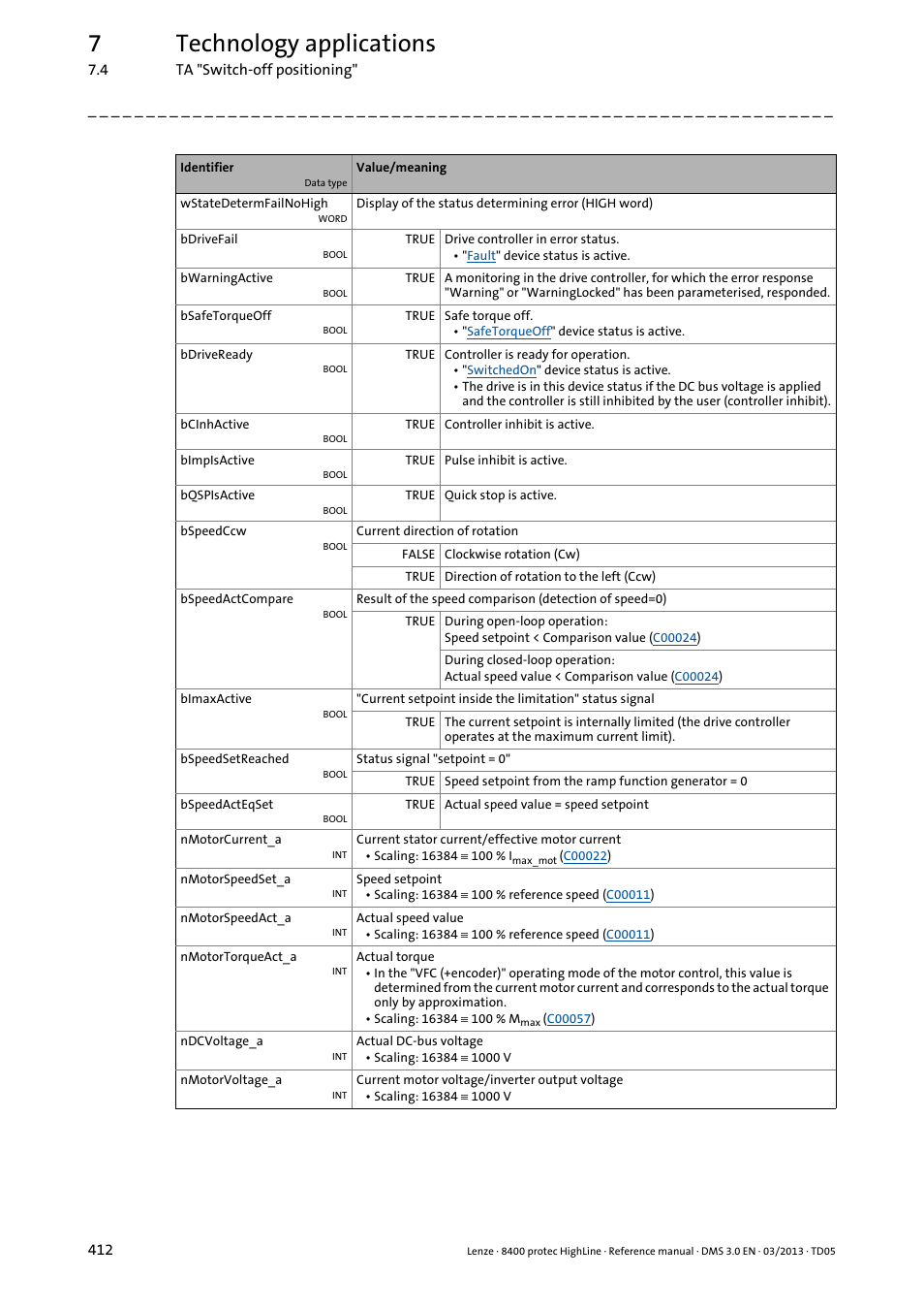 7technology applications | Lenze 8400 User Manual | Page 412 / 1494