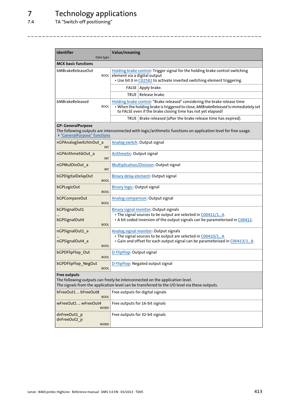 7technology applications | Lenze 8400 User Manual | Page 413 / 1494