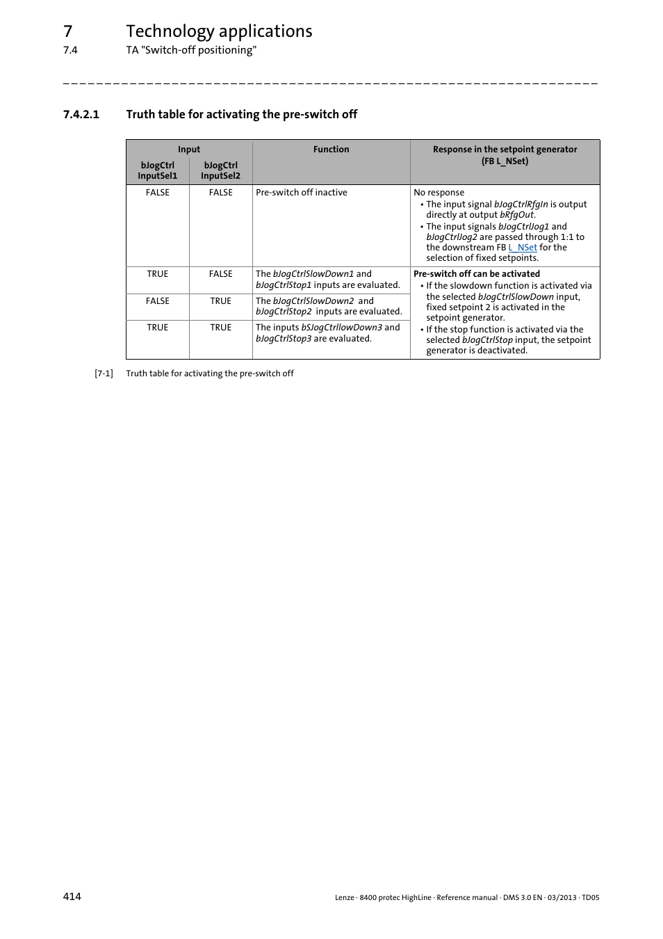 1 truth table for activating the pre-switch off, Truth table for activating the pre-switch off, Truth table for activating the pre | Switch off, 7technology applications | Lenze 8400 User Manual | Page 414 / 1494