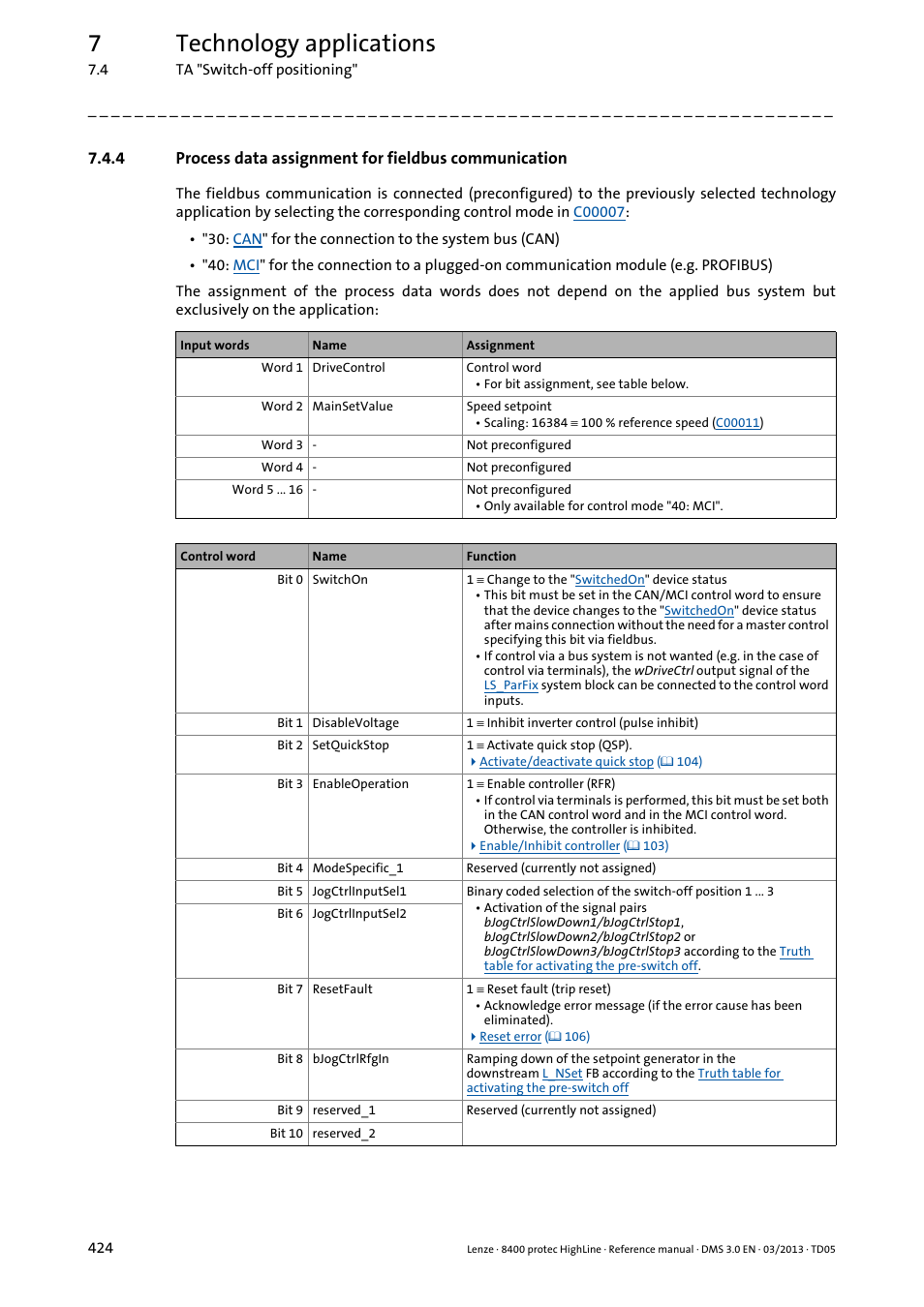 Process data assignment for fieldbus communication, 7technology applications | Lenze 8400 User Manual | Page 424 / 1494