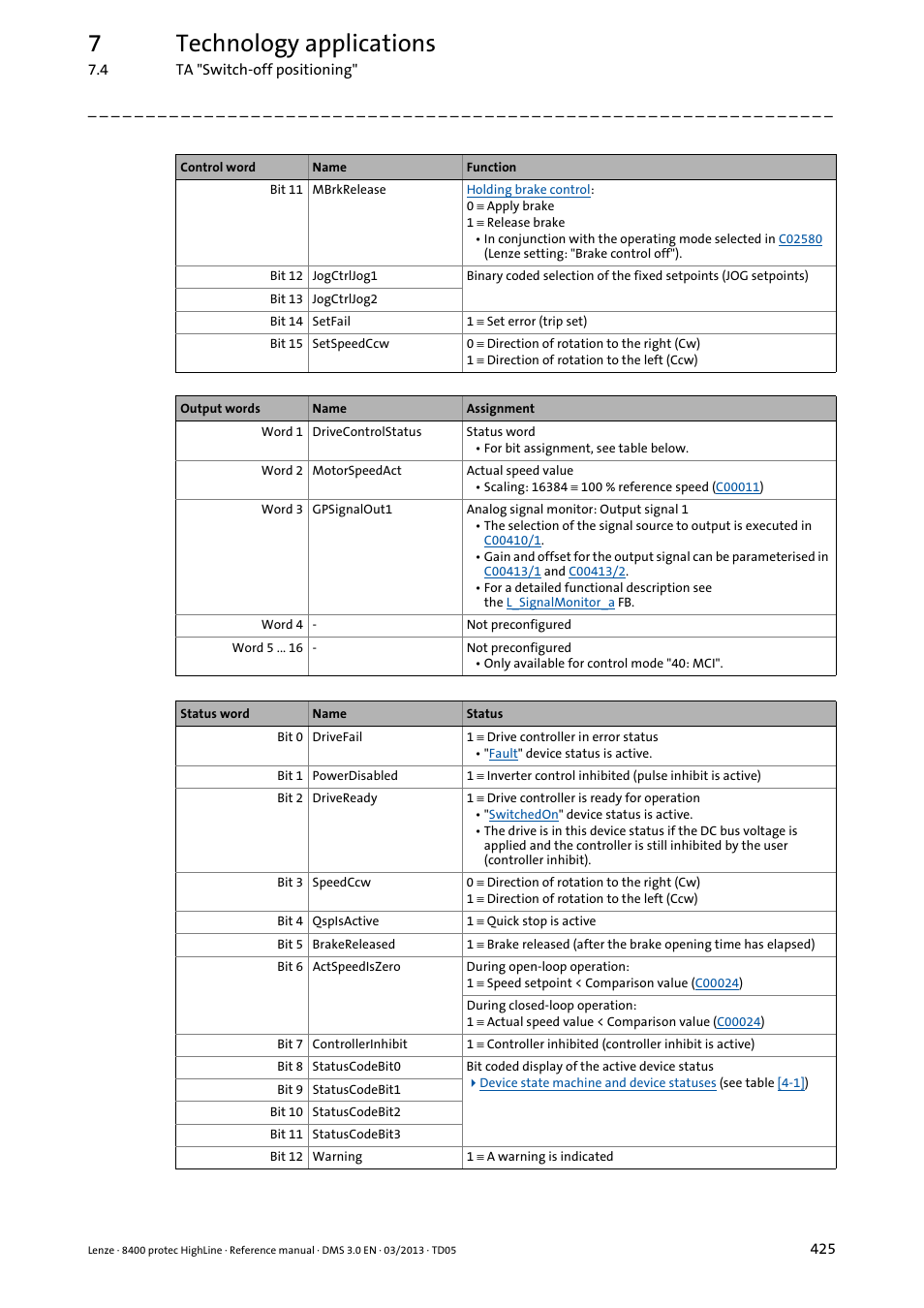 7technology applications | Lenze 8400 User Manual | Page 425 / 1494