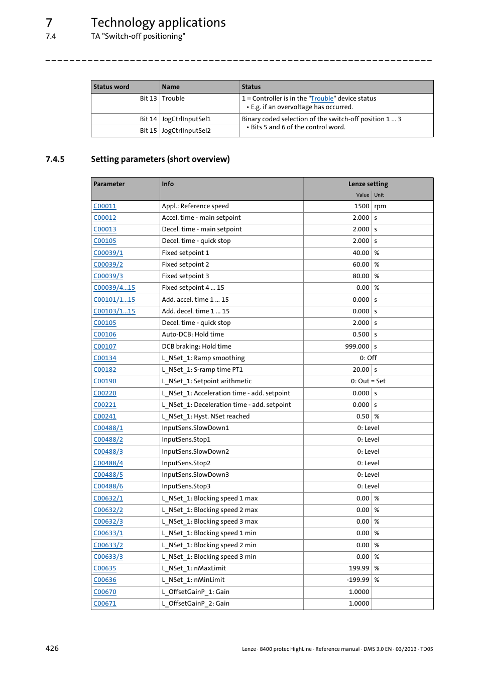 5 setting parameters (short overview), Setting parameters (short overview), 7technology applications | Lenze 8400 User Manual | Page 426 / 1494