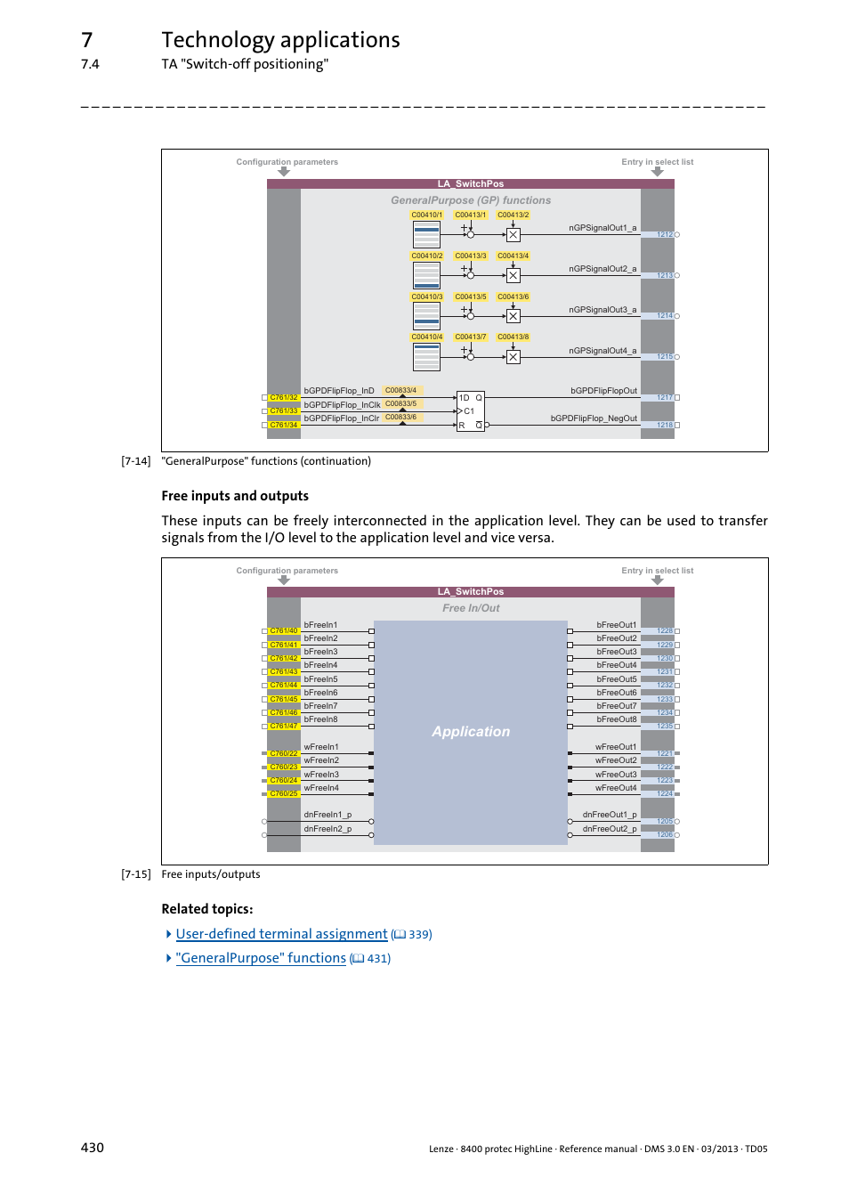 7technology applications, Application, 4 ta "switch-off positioning" 430 | Related topics:  user-defined terminal assignment, Generalpurpose" functions | Lenze 8400 User Manual | Page 430 / 1494