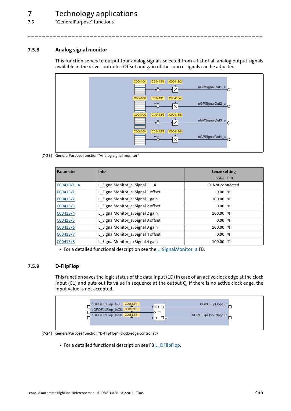 8 analog signal monitor, 9 d-flipflop, Analog signal monitor | D-flipflop, 7technology applications | Lenze 8400 User Manual | Page 435 / 1494