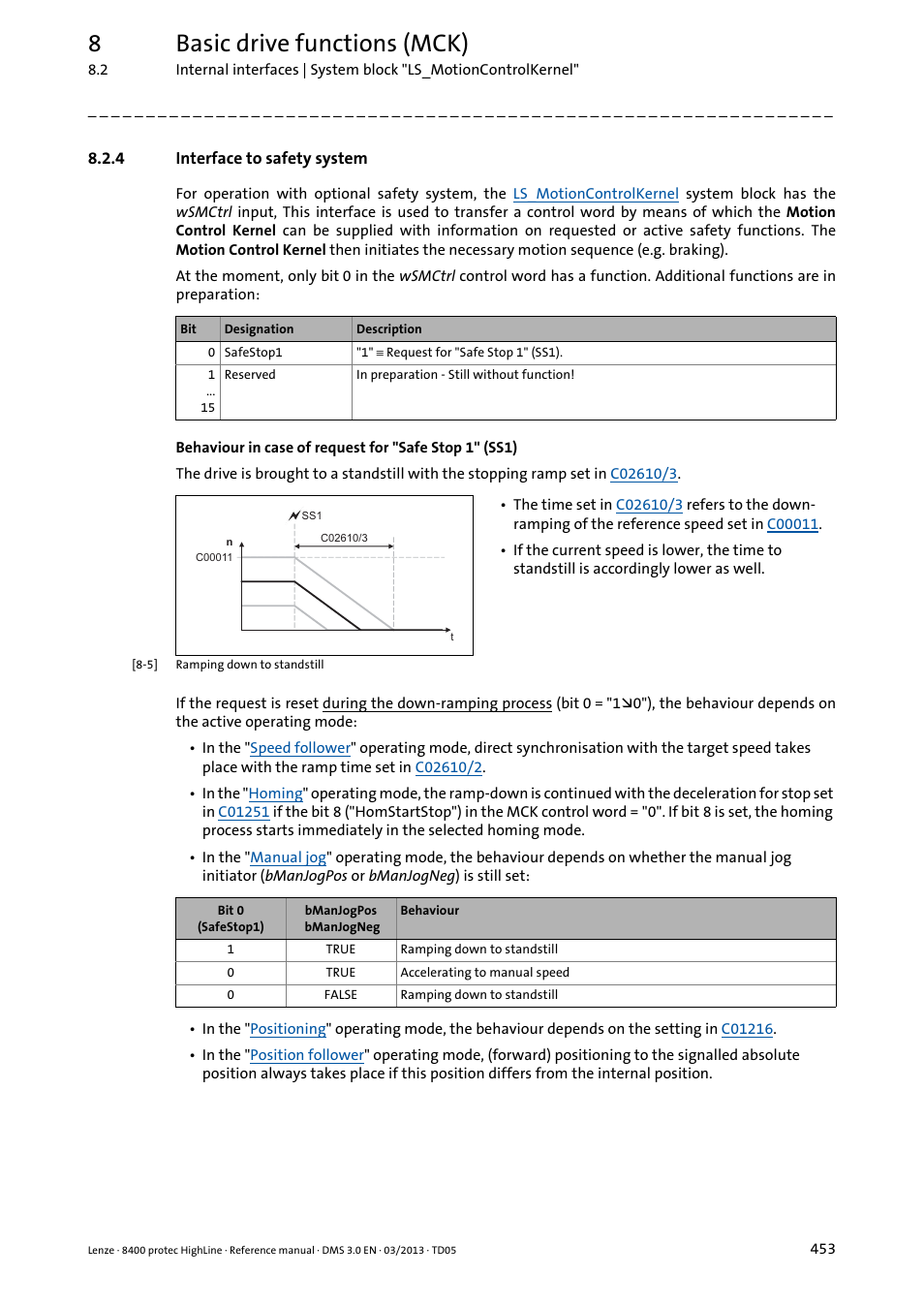 4 interface to safety system, Interface to safety system, Subchapt | Safe stop 1 (ss1), 8basic drive functions (mck) | Lenze 8400 User Manual | Page 453 / 1494