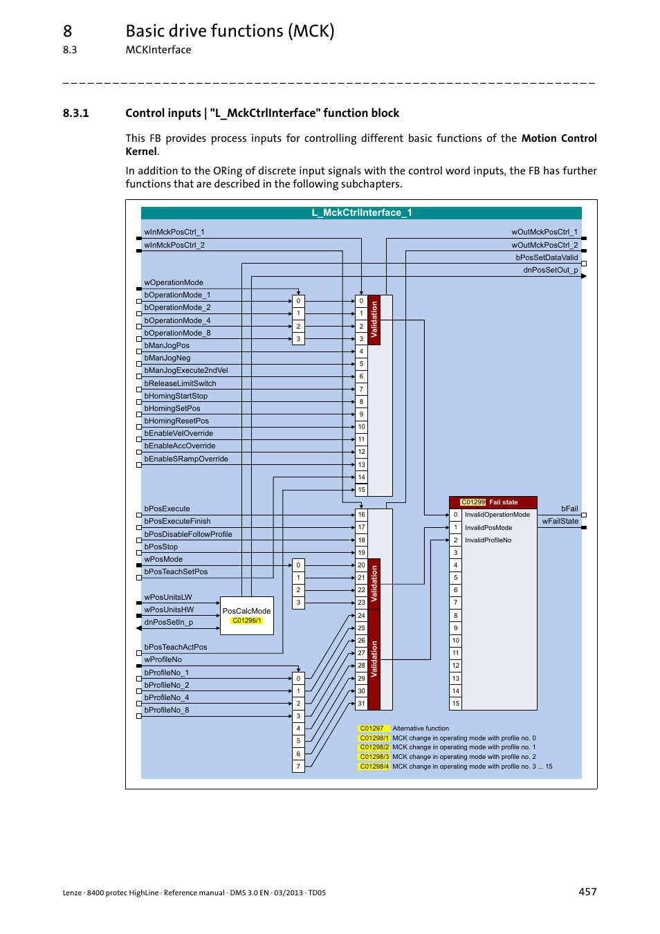 L_mckctrlinterface, L_mckctrlinterface_1, 8basic drive functions (mck) | 3 mckinterface | Lenze 8400 User Manual | Page 457 / 1494