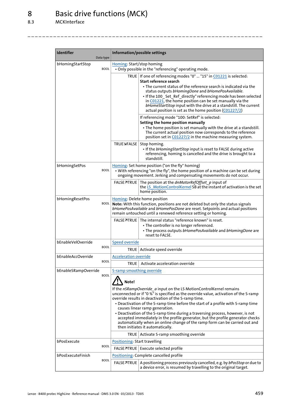 8basic drive functions (mck) | Lenze 8400 User Manual | Page 459 / 1494