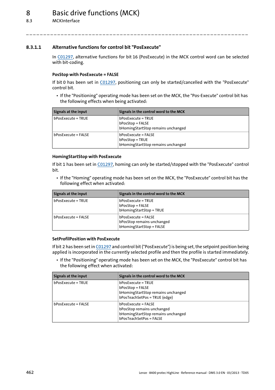 Alternative functions for control bit "posexecute, 8basic drive functions (mck) | Lenze 8400 User Manual | Page 462 / 1494