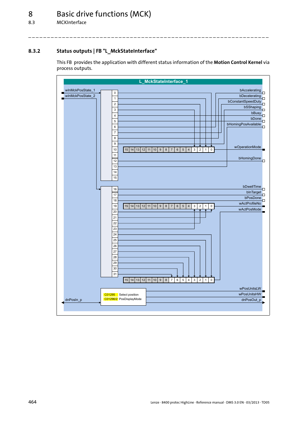 2 status outputs | fb "l_mckstateinterface, Status outputs | fb "l_mckstateinterface, L_mckstateinterface | 8basic drive functions (mck), 3 mckinterface 464, B0fn6wdwh,qwhuidfhb | Lenze 8400 User Manual | Page 464 / 1494