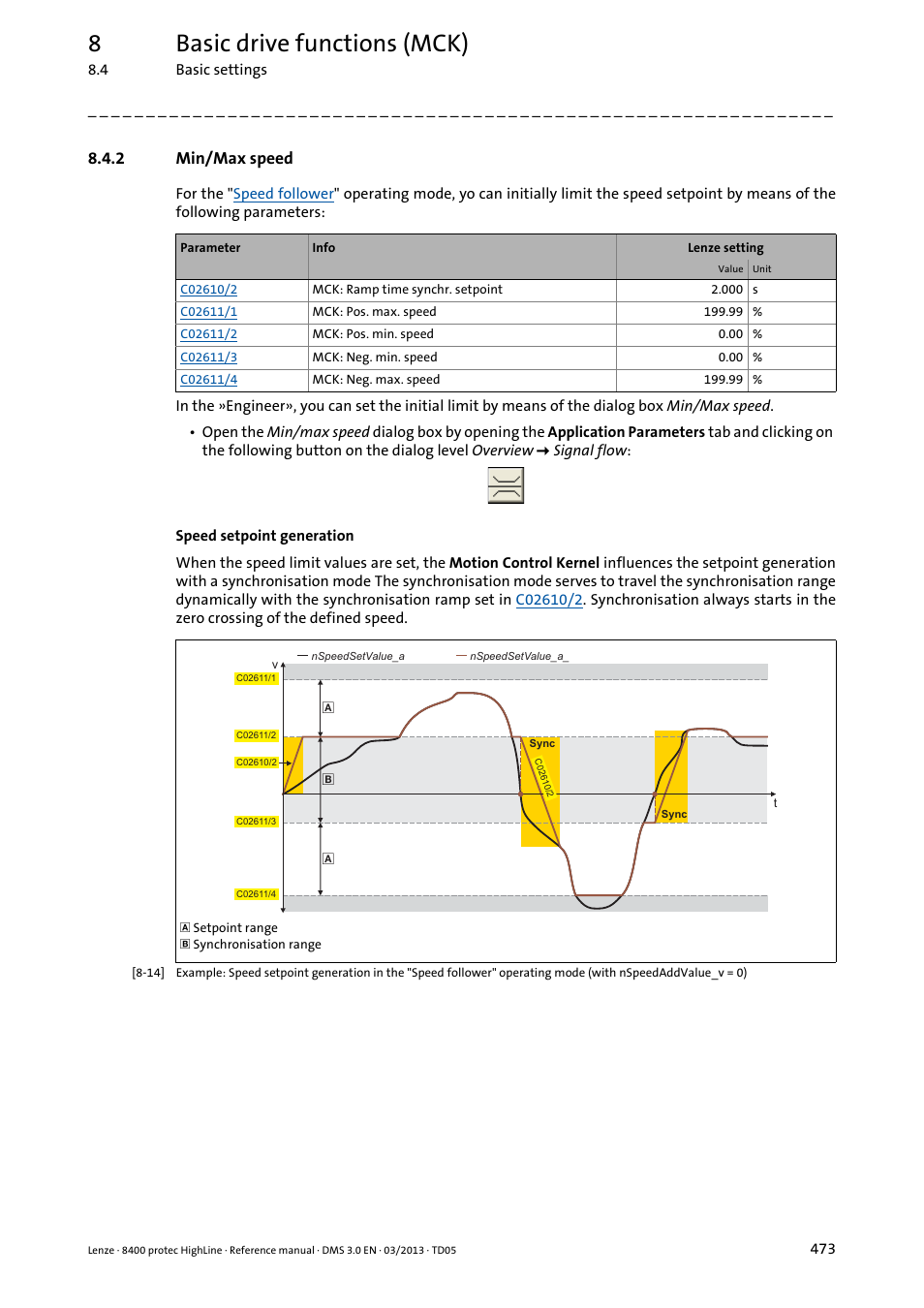 2 min/max speed, Min/max speed, 8basic drive functions (mck) | Lenze 8400 User Manual | Page 473 / 1494