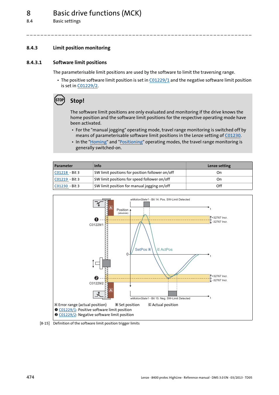 3 limit position monitoring, 1 software limit positions, Limit position monitoring | Software limit positions, 8basic drive functions (mck), Stop | Lenze 8400 User Manual | Page 474 / 1494