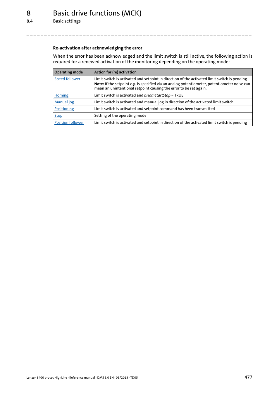 8basic drive functions (mck) | Lenze 8400 User Manual | Page 477 / 1494