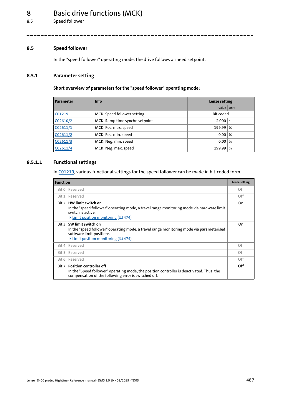 5 speed follower, 1 parameter setting, 1 functional settings | Speed follower, Parameter setting, Functional settings, Reques, 8basic drive functions (mck) | Lenze 8400 User Manual | Page 487 / 1494