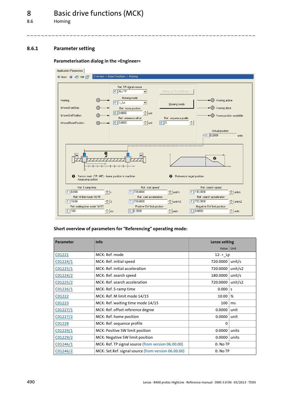 1 parameter setting, Parameter setting, 8basic drive functions (mck) | Lenze 8400 User Manual | Page 490 / 1494