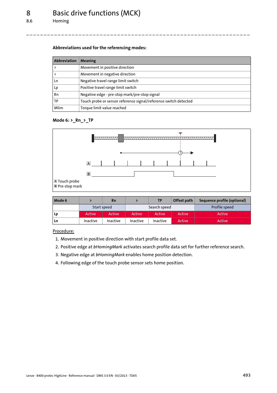 8basic drive functions (mck) | Lenze 8400 User Manual | Page 493 / 1494