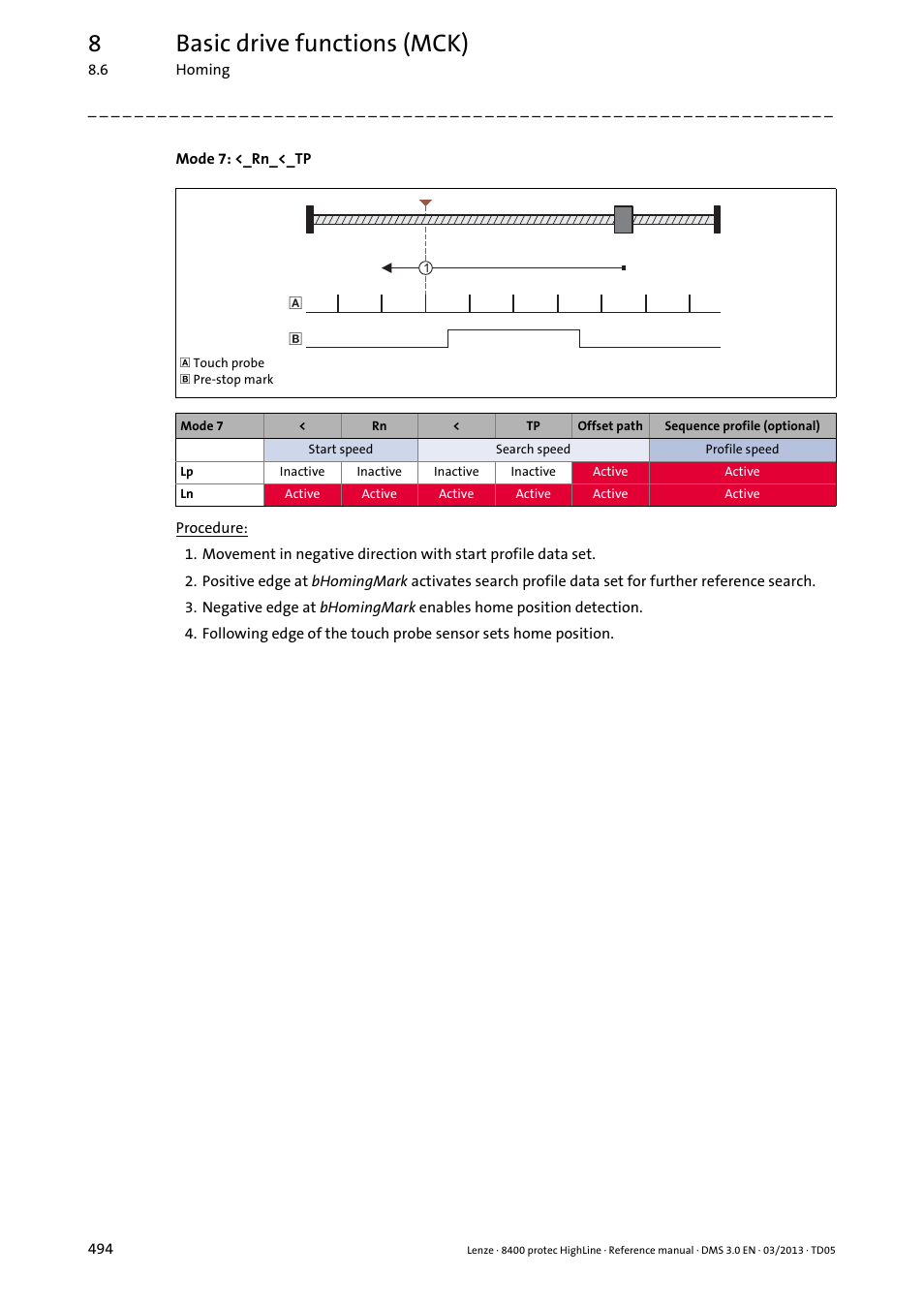 8basic drive functions (mck) | Lenze 8400 User Manual | Page 494 / 1494