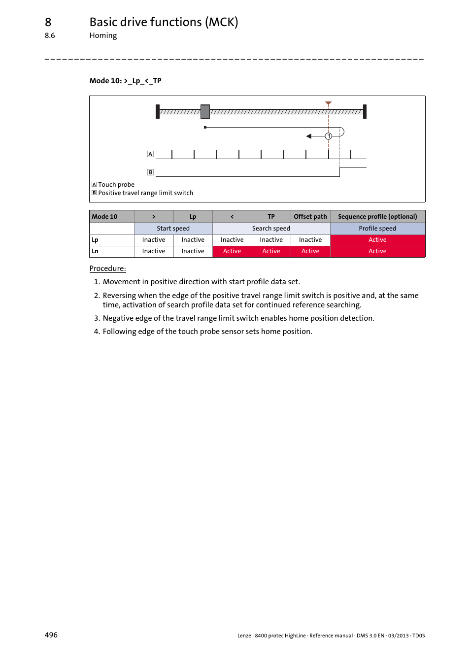 8basic drive functions (mck) | Lenze 8400 User Manual | Page 496 / 1494